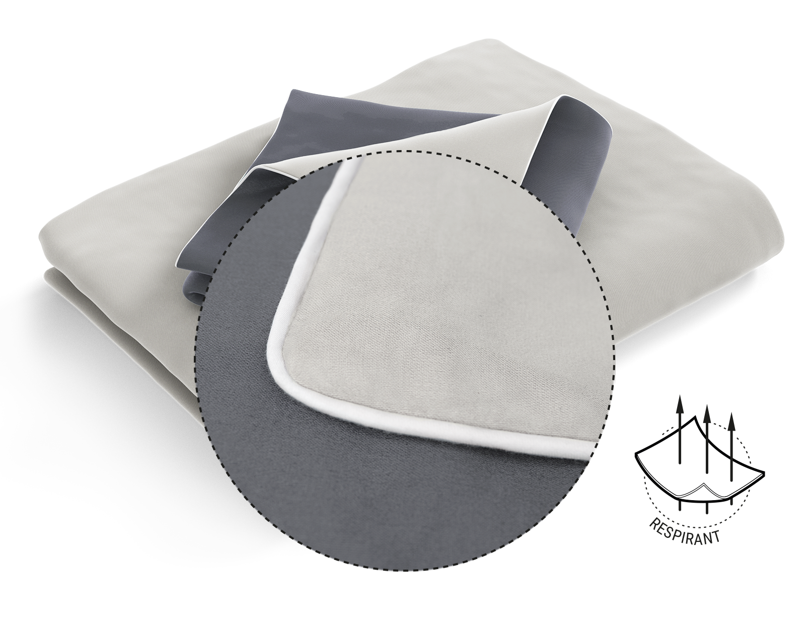 La linge de lit BODYGUARD® en satin : zoom sur la housse. Illustration du tissu traversé par trois flèches. Texte : respirant