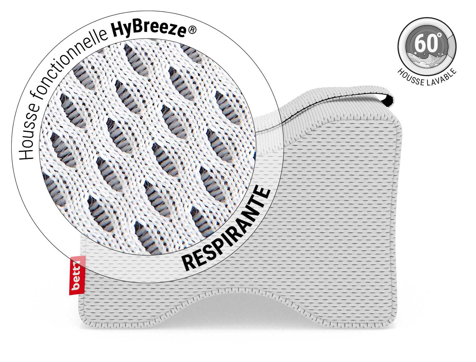 Un coussin de genoux BODYGUARD. Un gros plan sur la housse. Texte : Housse fonctionnelle HtBreeze respirante. Illustration Housse avec les symboles de lavage.