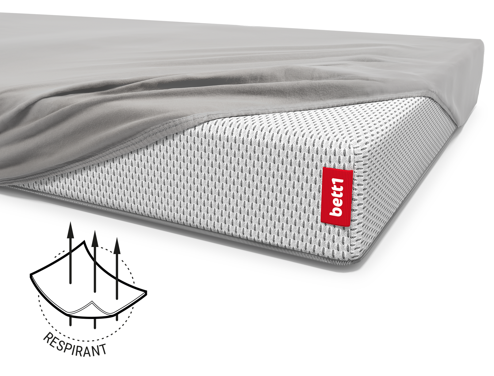 Le matelas pour enfants BODYGUARD® recouvert, à l'exception d'un coin, du drap-housse pour enfants en gris. Illustration du tissu traversé par trois flèches. Texte : respirant