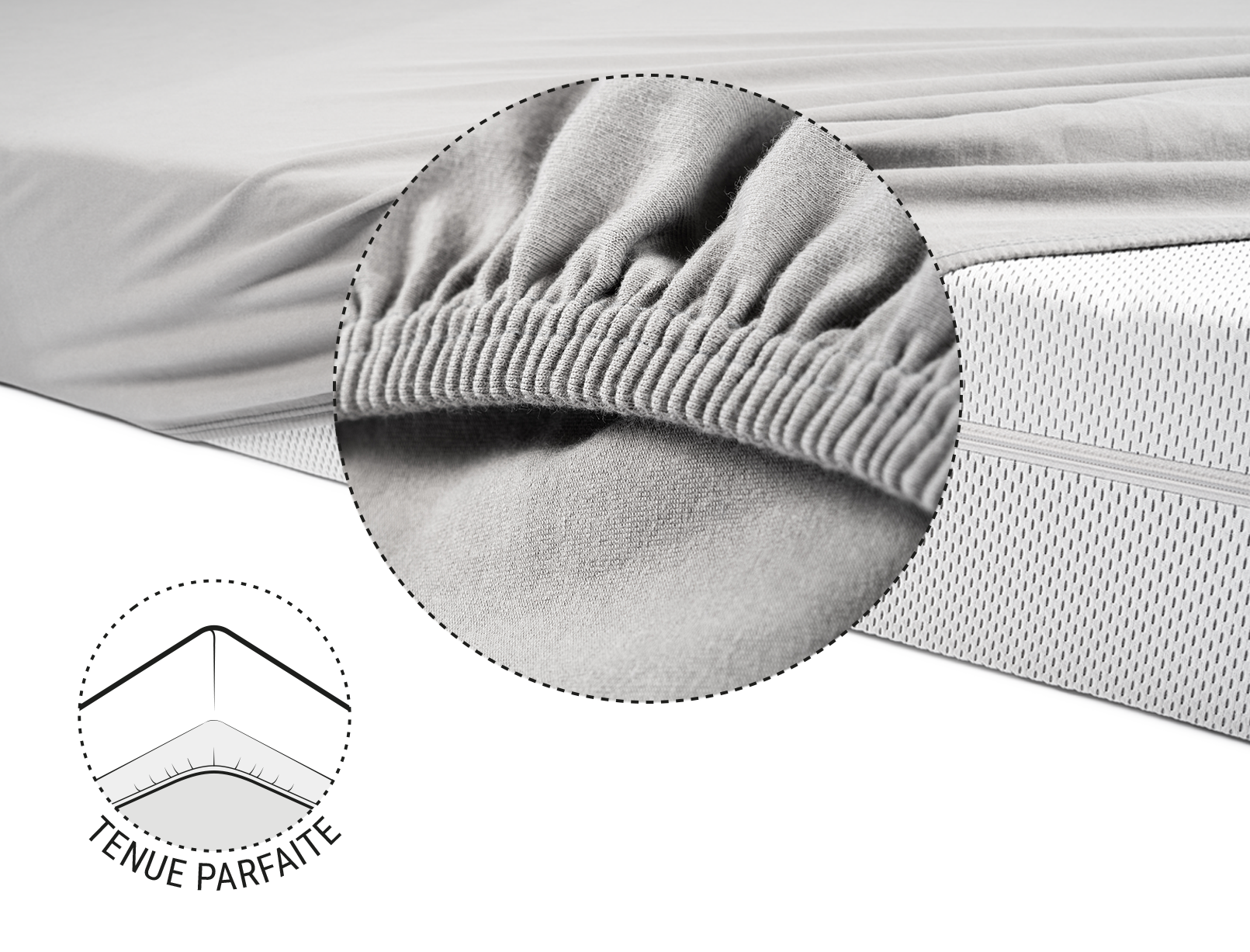 La moitié du matelas BODYGUARD® est recouverte du drap-housse en jersey gris. Zoom sur l'ourlet renforcé et élastique. Illustration montrant le dessous du matelas sur lequel l'ourlet du drap est tiré. Texte : Tenue parfaite