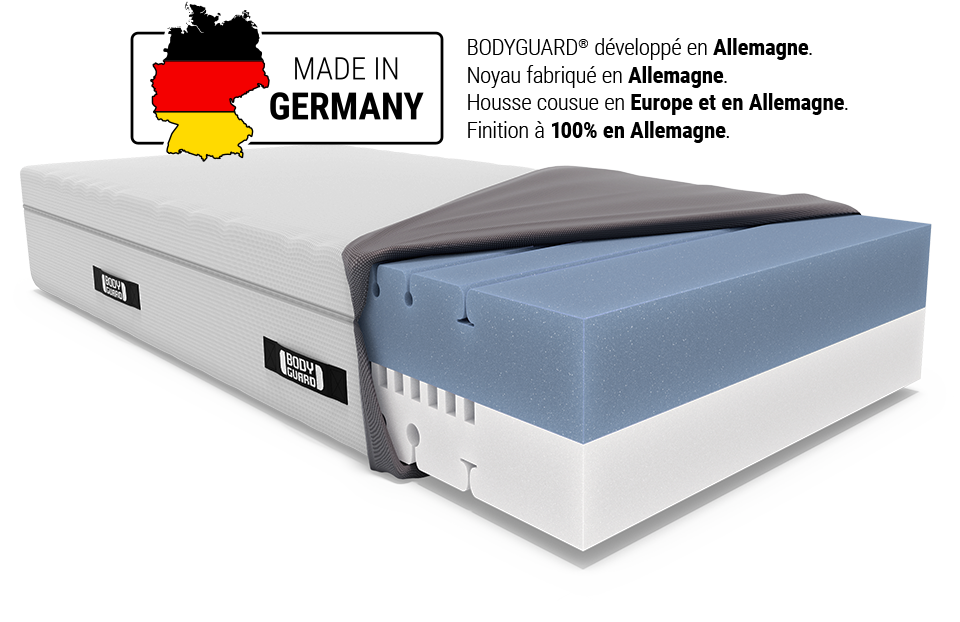 Matelas BODYGUARD® Boxspring déhoussé et le coeur du matelas est apparent.