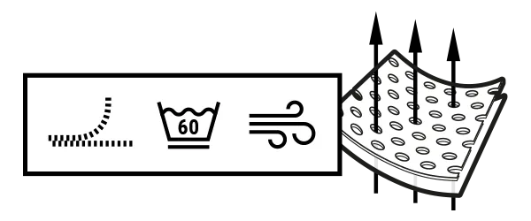 Illustration: Pfeile dringen durch die Poren eines Stücks des HyBreeze® Funktionsbezug. Daneben drei Symbole: ein Reißverschluss, ein Wäschezeichen und gekräuselte Linien für Lufttrocknung