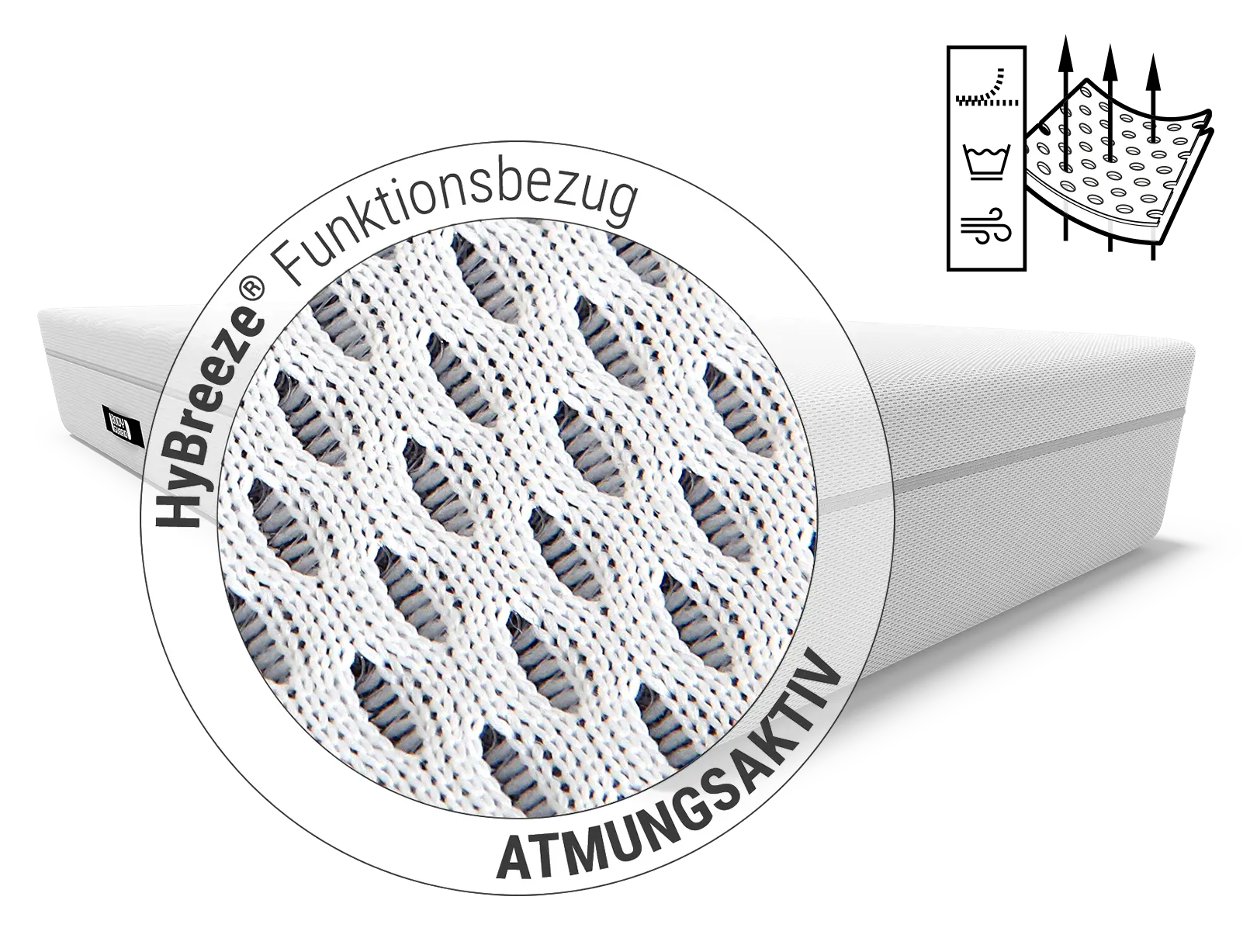 BODYGUARD® Boxspring Matratze Weich weich: Zoom auf Matratzenbezug. Text: HyBreeze® Funktionsbezug/atmungsaktiv. Illustration: Pfeile dringen durch die Poren eines Stoffstücks	