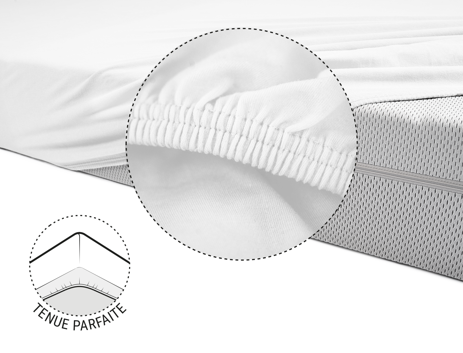 La moitié du matelas BODYGUARD® est recouverte du drap-housse en jersey blanc. Zoom sur l'ourlet renforcé et élastique. Illustration montrant le dessous du matelas avec l'ourlet du drap tiré dessus. Texte : tenue parfaite