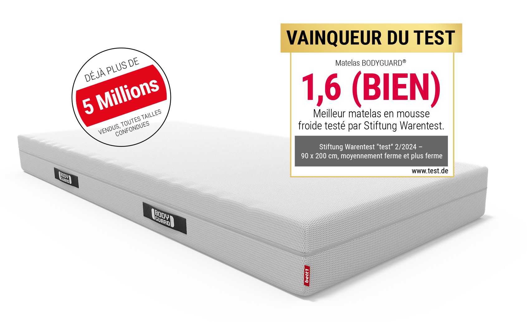 Matelas BODYGUARD® avec label Stiftung Warentest avec une note de 1,6 mention bien et 5 millions d'exemplaires vendus