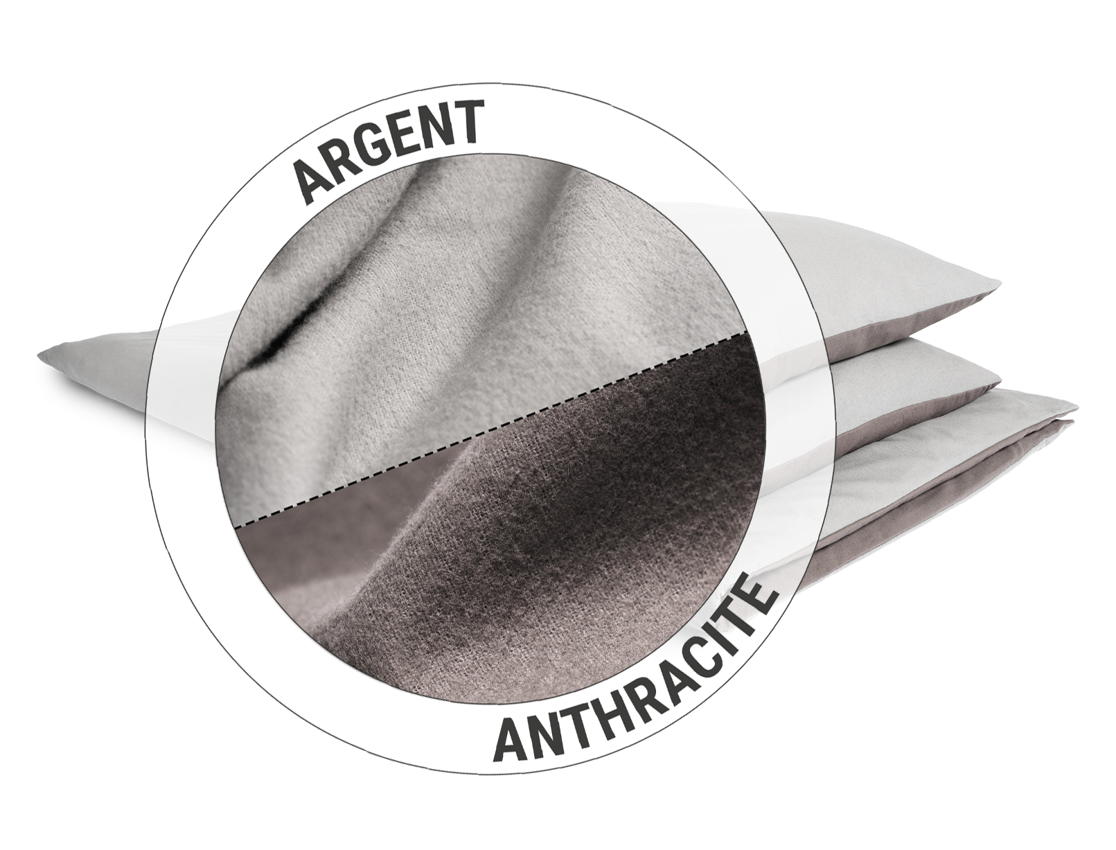 Le linge de lit en flanelle BODYGUARD® : une partie découpée montre le côté gris du tissu de flanelle, l'autre le côté anthracite. Texte : argent/anthraciteThe BODYGUARD® 
