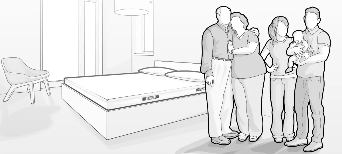 Illustration: vor einem Bett mit Matratze 160x200 cm stehen zwei ältere Personen und zwei jüngere mit einem Baby auf dem Arm.