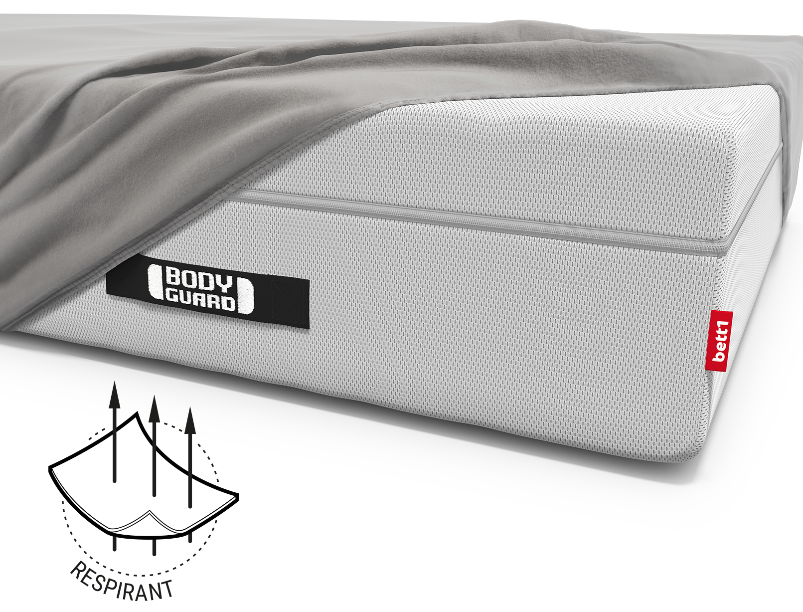 Le matelas BODYGUARD® Boxspring recouvert du drap-housse extra-haut. Illustration du tissu traversé par trois flèches. Texte : respirant