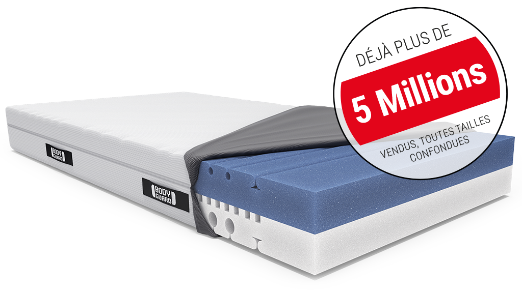 Matelas BODYGUARD® anti-cartel. En haut à droite texte : plus de 5 millions vendus
