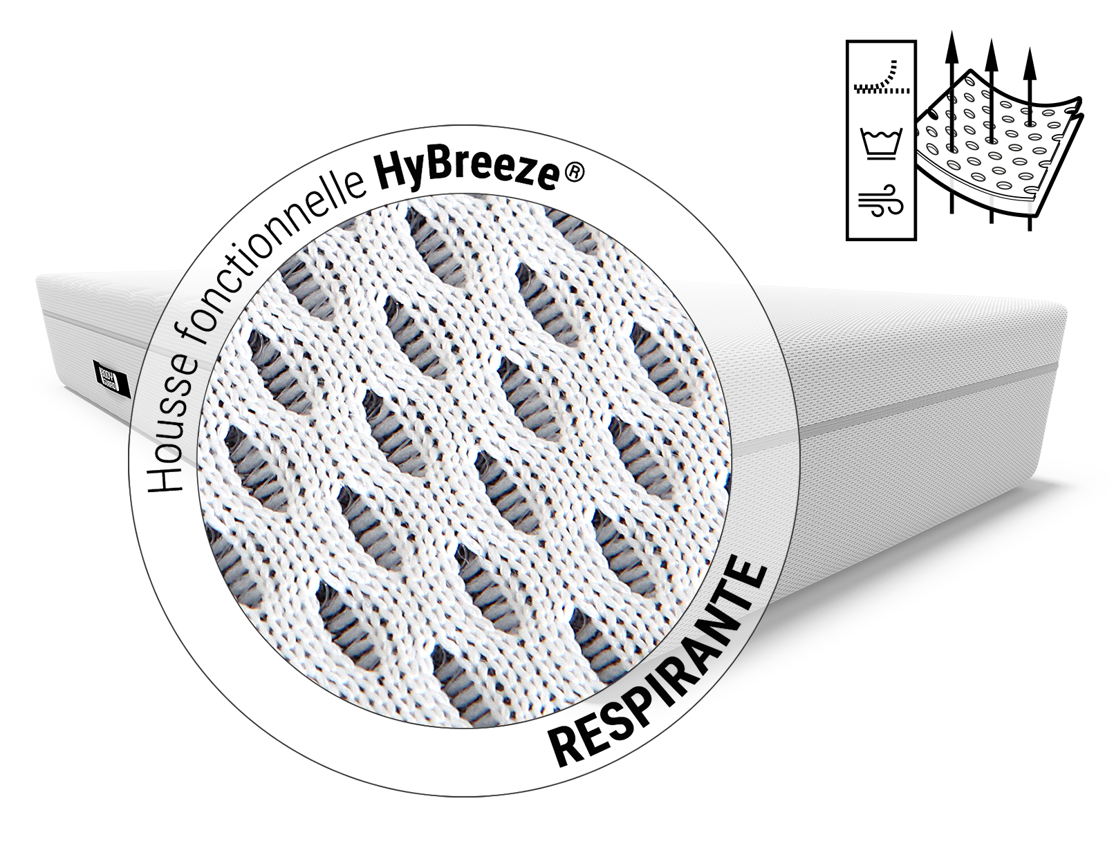 Matelas BODYGUARD®Boxspring. Zoom sur la housse du matelas. Texte de l'article : Housse fonctionnelle HyBreeze®/respirante. Illustration : des flèches traversent les pores d'un morceau de tissu.