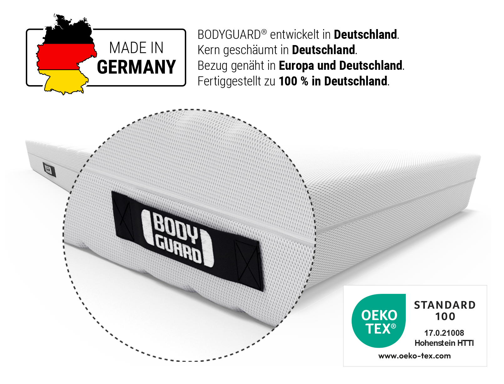 BODYGUARD® Anti-Kartell-Matratze: Zoom auf Griff. Oeko-Tex® Siegel. Deutschlandkarte: Made in Germany: BODYGUARD® entwickelt in Deutschland. Kern geschäumt in Deutschland. Bezug genäht in Europa und Deutschland. Fertiggestellt zu 100% in Deutschland	