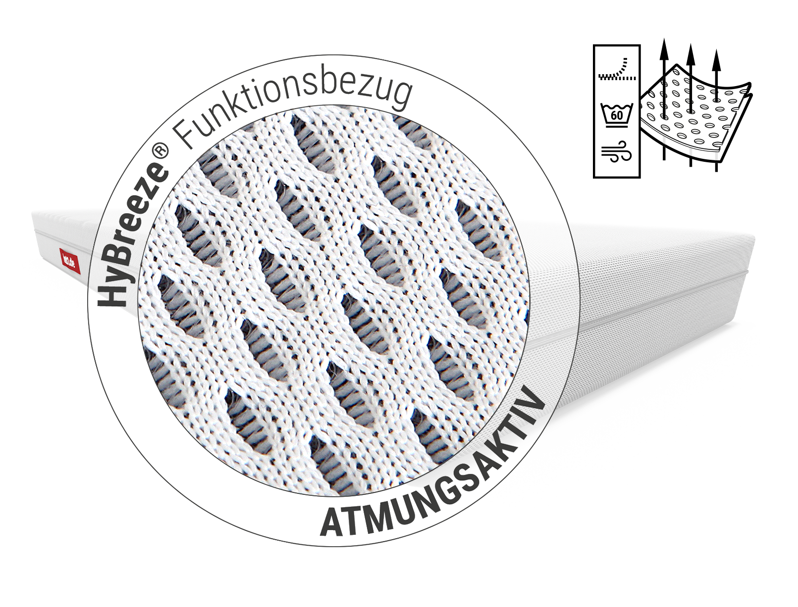BODYGUARD® Anti-Kartell-Matratze: Zoom auf Matratzenbezug. Text: HyBreeze® Funktionsbezug/atmungsaktiv. Illustration: Pfeile dringen durch die Poren eines Stoffstücks	