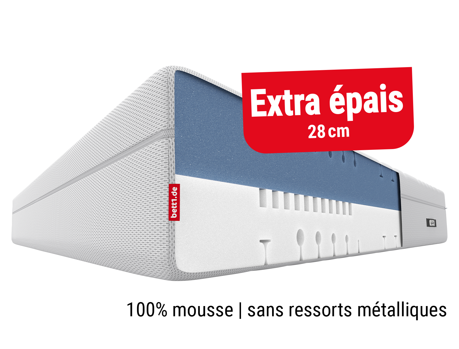 Matelas BODYGUARD® Boxspring
