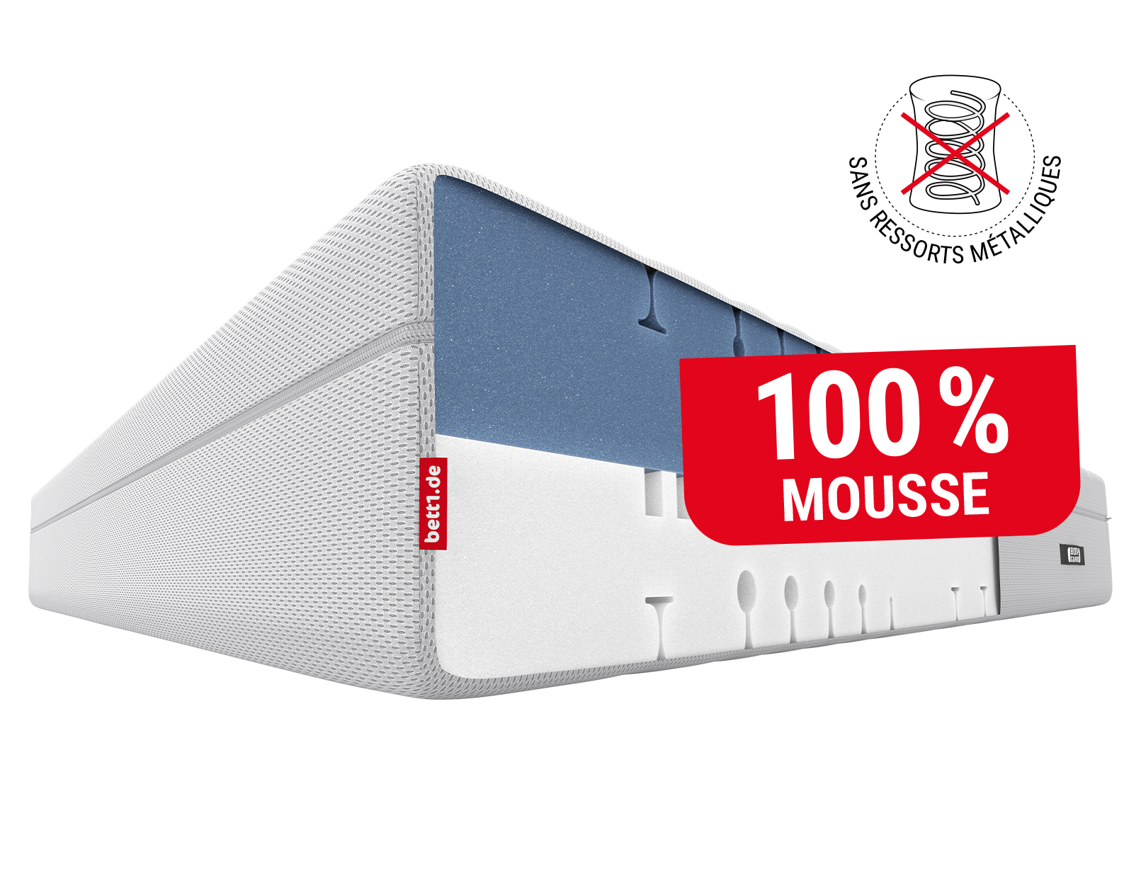 Matelas BODYGUARD® Boxspring