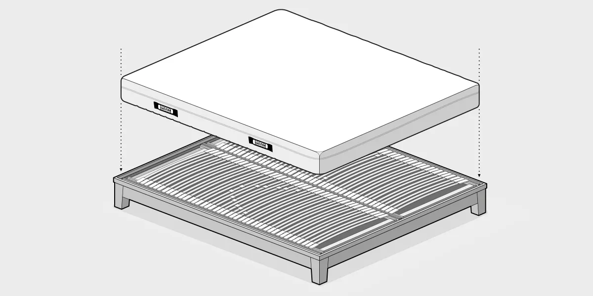 Illustration: über einem Bett mit zwei Lattenrosten 90x200 cm schwebt eine Matratze 180x200 cm.