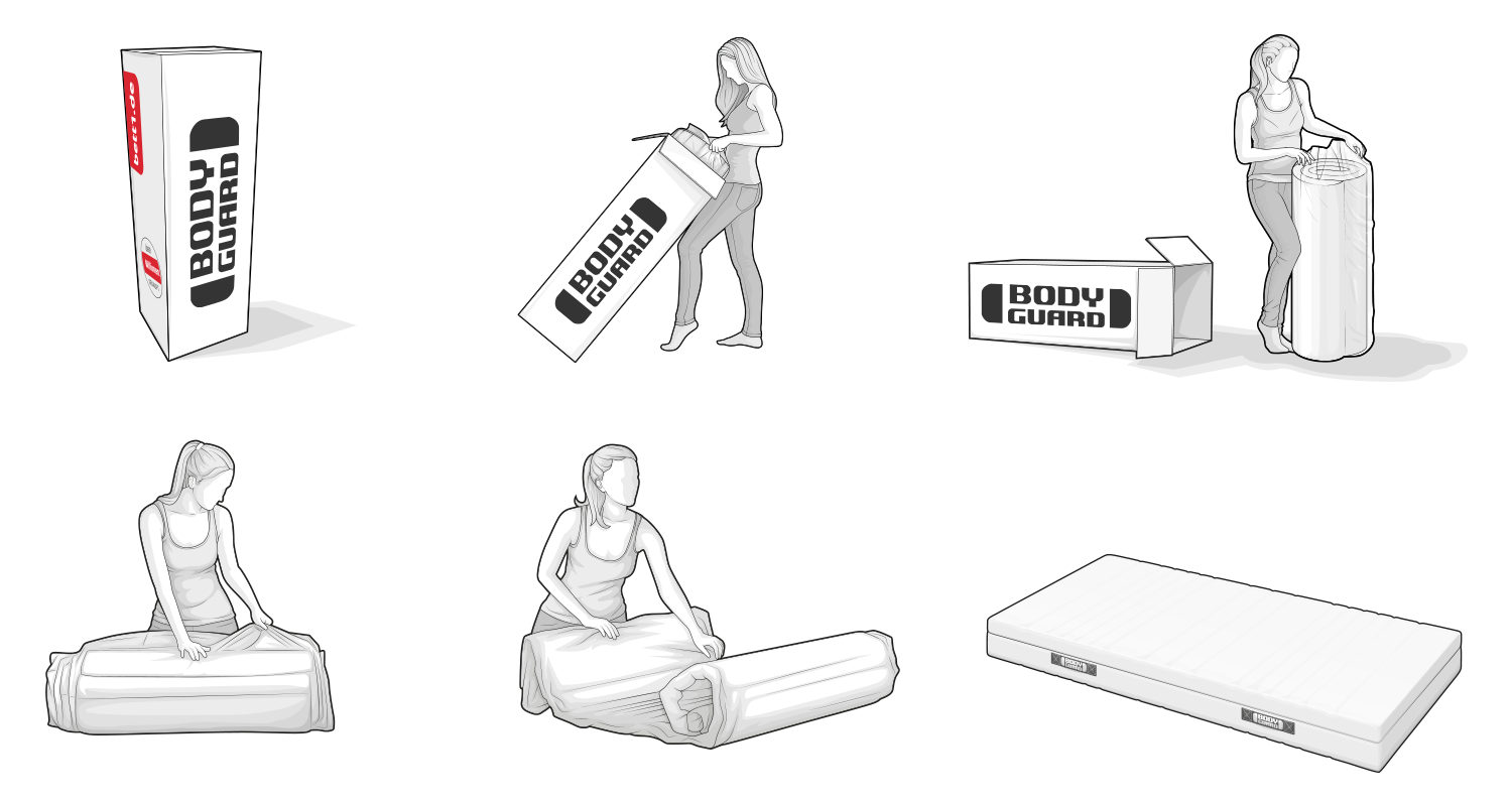 Illustrations : Déballage du matelas BODYGUARD® illustré en différentes étapes : le carton portant l'inscription BODYGUARD est ouvert, le matelas enroulé est retiré, déroulé et le film est enlevé.