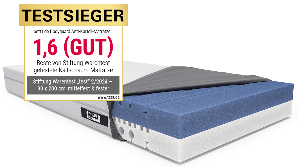 BODYGUARD® Anti-Kartell-Matratze® mit geöffnetem Bezug und zweifarbigem Matratzenkern