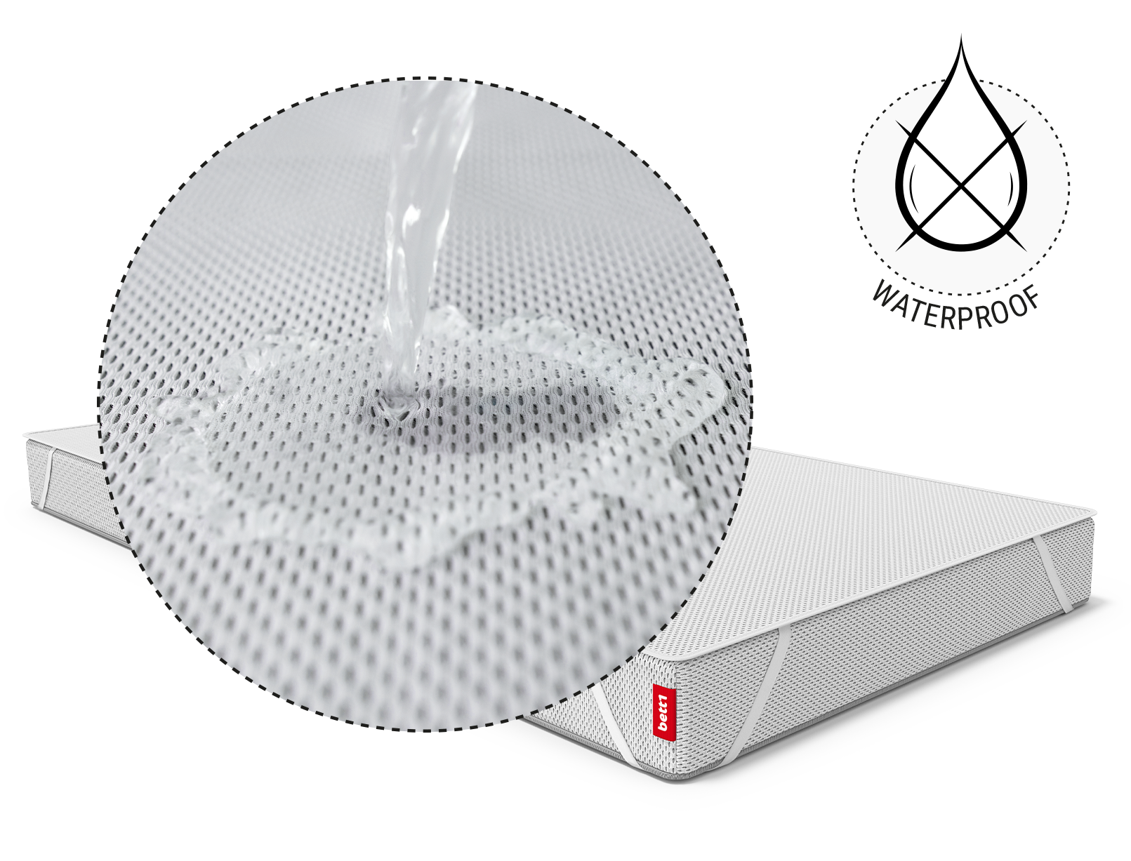 Alèse pour matelas enfant BODYGUARD® sur le matelas enfant BODYGUARD® . Zoom sur le verso de la protection contre l'humidité. A côté, un symbole représentant une goutte d'eau traverse la protection et le texte "iWaterproof"