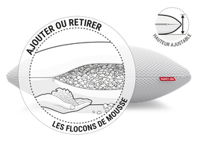 Zoom sur l'oreiller viscoélastique BODYGUARD® ouvert. L'intérieur est illustré . On y voit une main tenant des flocons de mousse et l'oreiller ouvert pour voir le garnissage. Texte : Ajouter ou retirer les flocons de mousse