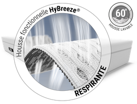 Zoom sur la housse respirante HyBreeze® d'un surmatelas, avec pictogramme symbolisant la ventilation et la circulation de l'air.