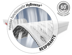 Gros plan sur le tissu HyBreeze® du matelas BODYGUARD®, affichant sa structure aérée avec pictogrammes de lavage à 60 °C et séchage à l’air libre.