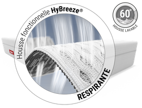 Gros plan circulaire de la housse HyBreeze® respirante, montrant sa texture aérée et la mention "respirante".