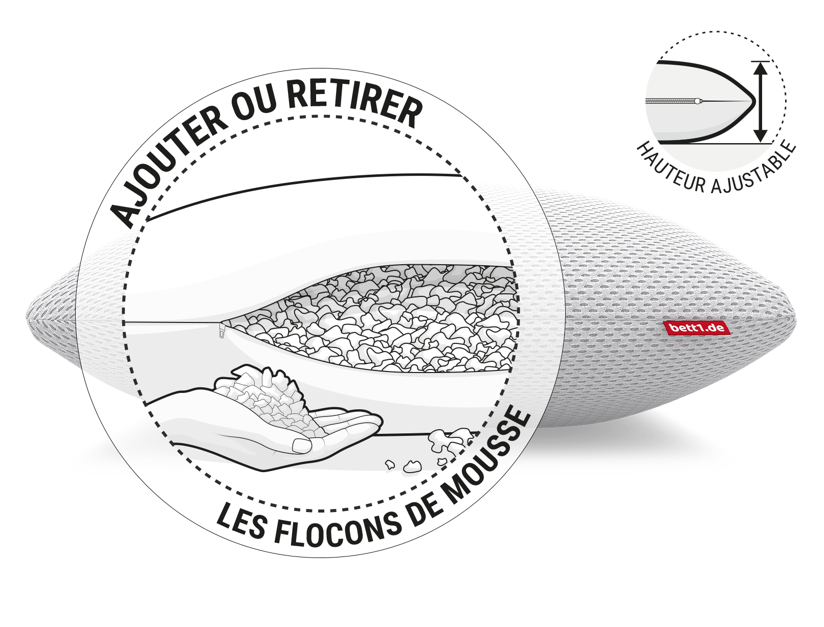 Zoom sur l'oreiller viscoélastique BODYGUARD® ouvert. L'intérieur est illustré . On y voit une main tenant des flocons de mousse et l'oreiller ouvert pour voir le garnissage. Texte : Ajouter ou retirer les flocons de mousse