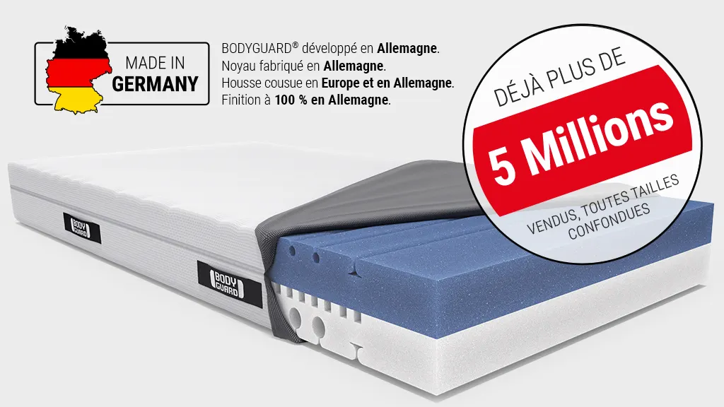 Alt-text : Matelas BODYGUARD® fabriqué en Allemagne avec noyau en mousse QXSchaum® et mention de plus de 5 millions d’exemplaires vendus