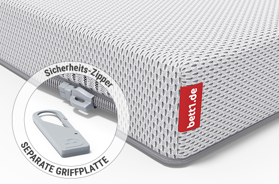 Eine Ecke der BODYGUARD® Kindermatratze: Zoom auf den Reißverschluss mit abgenommener Griffplatte. Text: Sicherheits-Zipper/separate Griffplatte