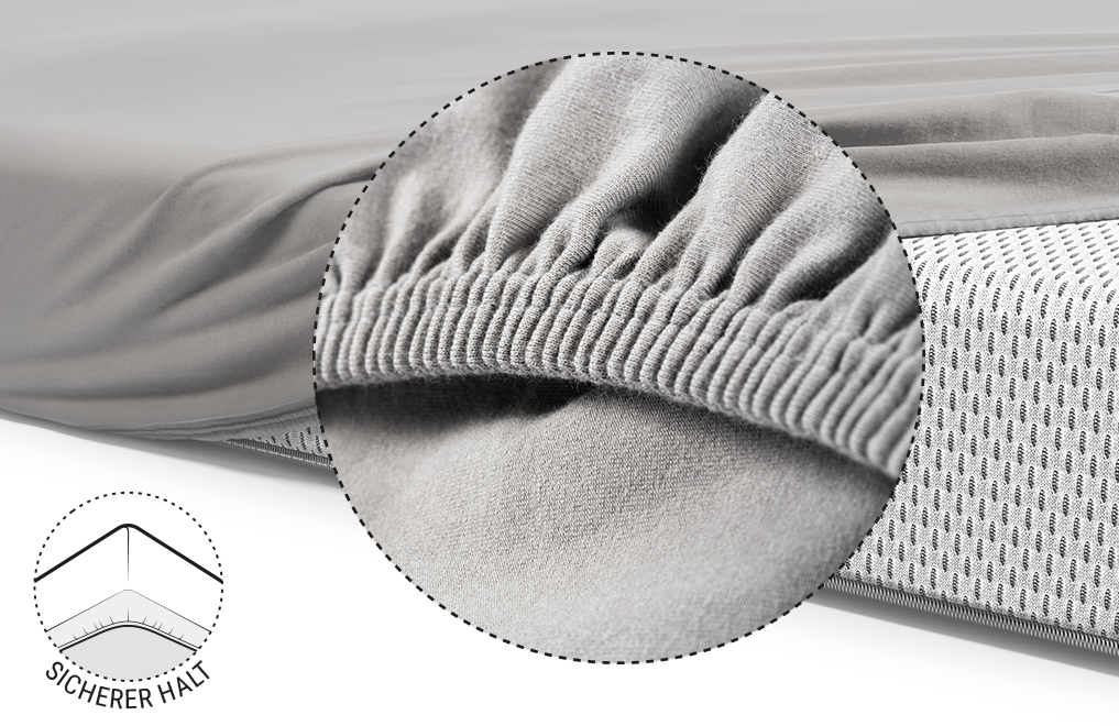 Die BODYGUARD® Matratze zur Hälfte mit dem Kinder-Spannbettlaken in Silber bezogen. Zoom auf den verstärkten und elastischen Saum. Illustration, die die Unterseite der Matratze zeigt, über die der Saum des Lakens gezogen ist. Text: sicherer Halt
