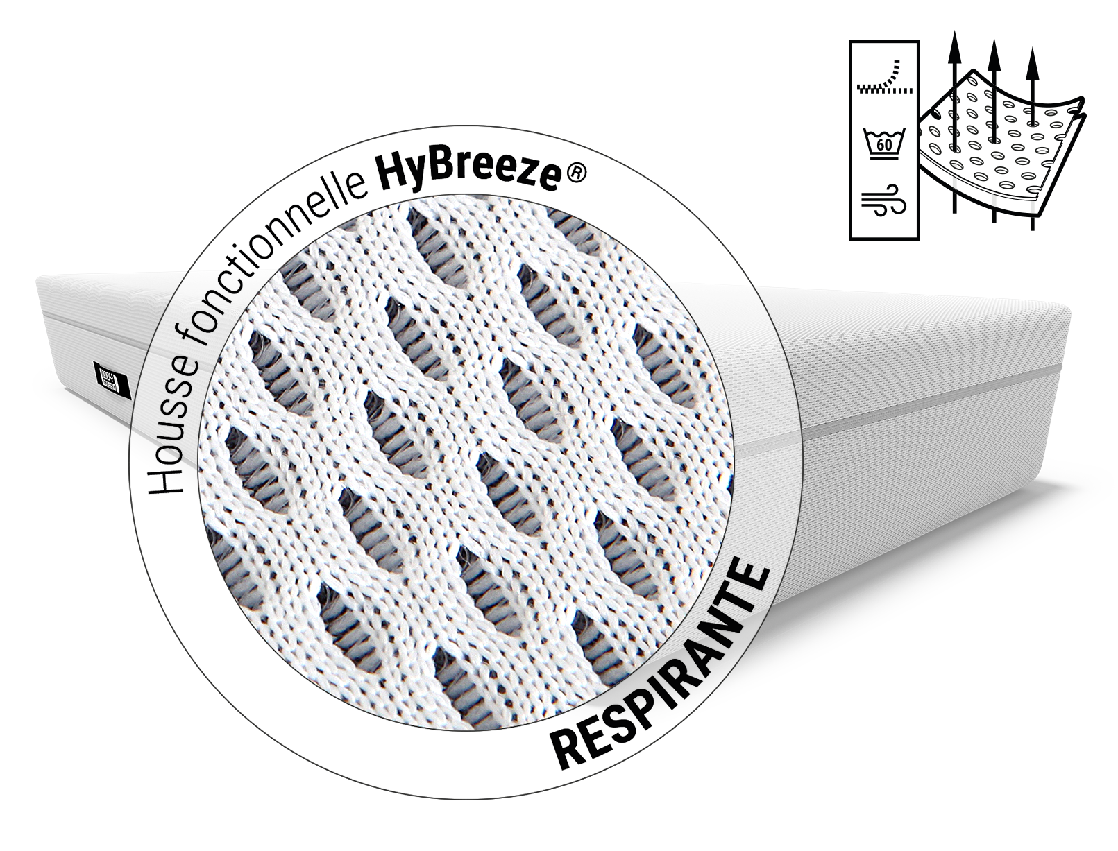 Zoom sur la housse respirante HyBreeze® d'un surmatelas, avec pictogramme symbolisant la ventilation et la circulation de l'air.