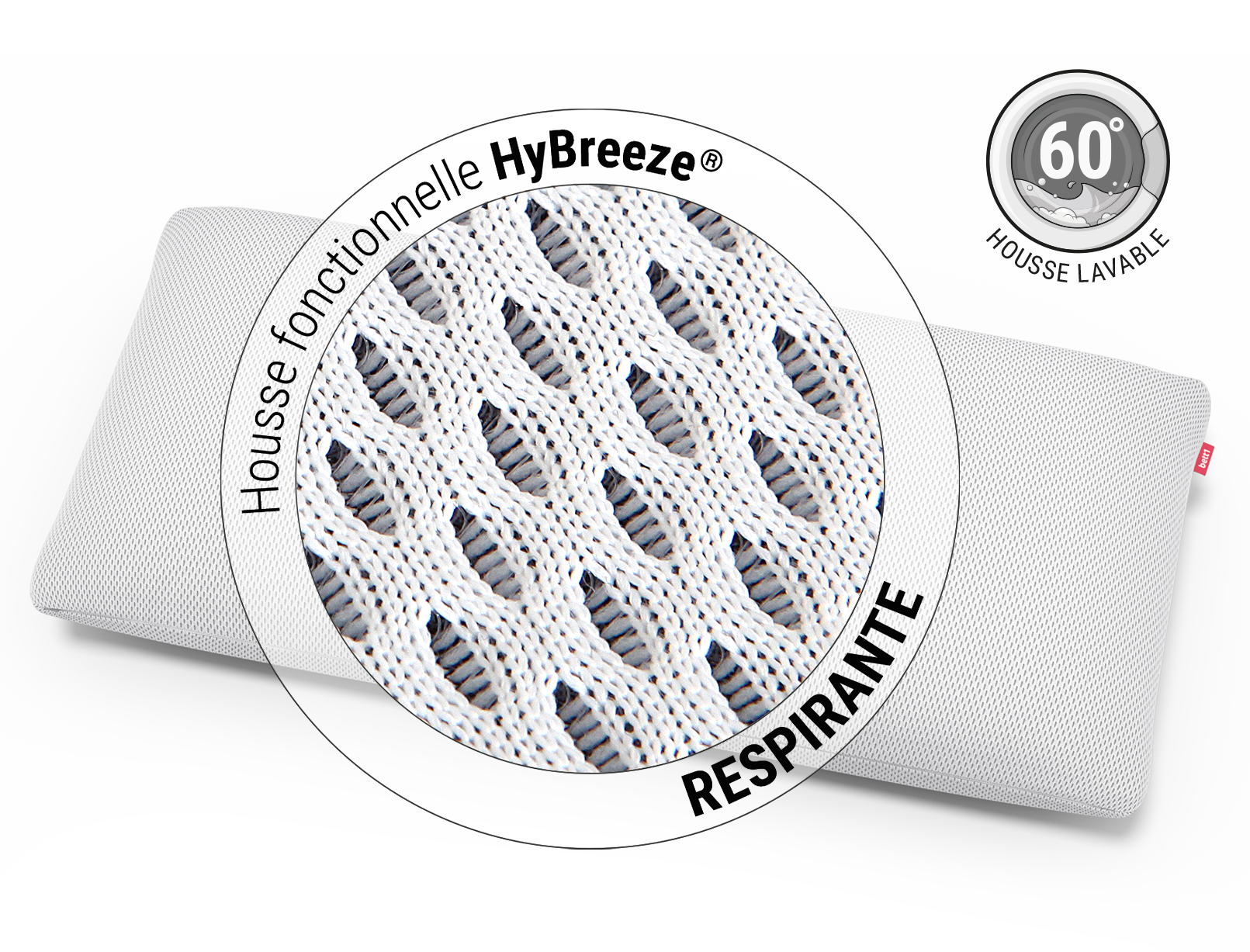 Zoom sur la housse de l'oreiller viscoélastique. Texte circulaire : Housse fonctionnelle HyBreeze Respirante