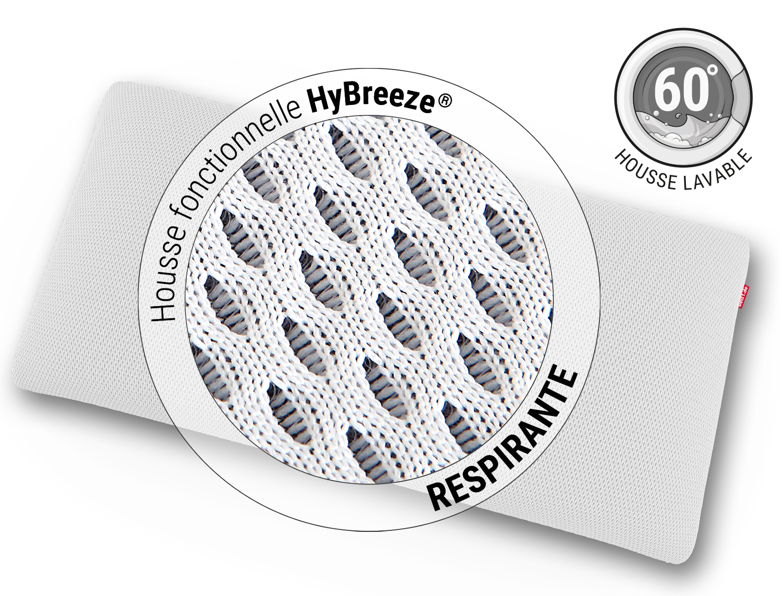 Zoom sur la housse de l'oreiller viscoélastique. Texte circulaire : Housse fonctionnelle HyBreeze Respirante
