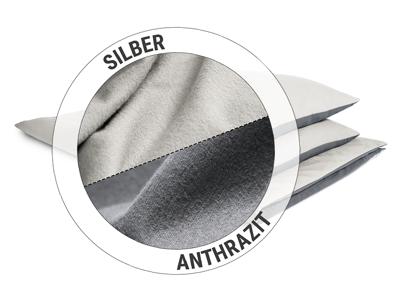 Die BODYGUARD® Flanell-Bettwäsche: Ein Ausschnitt zeigt in einer Hälfte die silberne, in der anderen die anthrazitfarbene Seite des Flanell-Stoffs. Text: Silber/Anthrazit