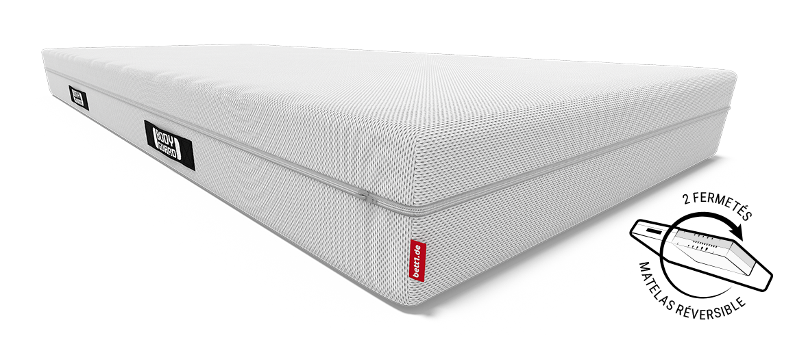 Matelas BODYGUARD® anti-cartel. Carte d'Allemagne avec texte : Made in Germany : BODYGUARD® développé en Allemagne. Noyau fabriqué oussé en Allemagne. Housse cousue en Europe et en Allemagne. Fabriqué à 100% en Allemagne.