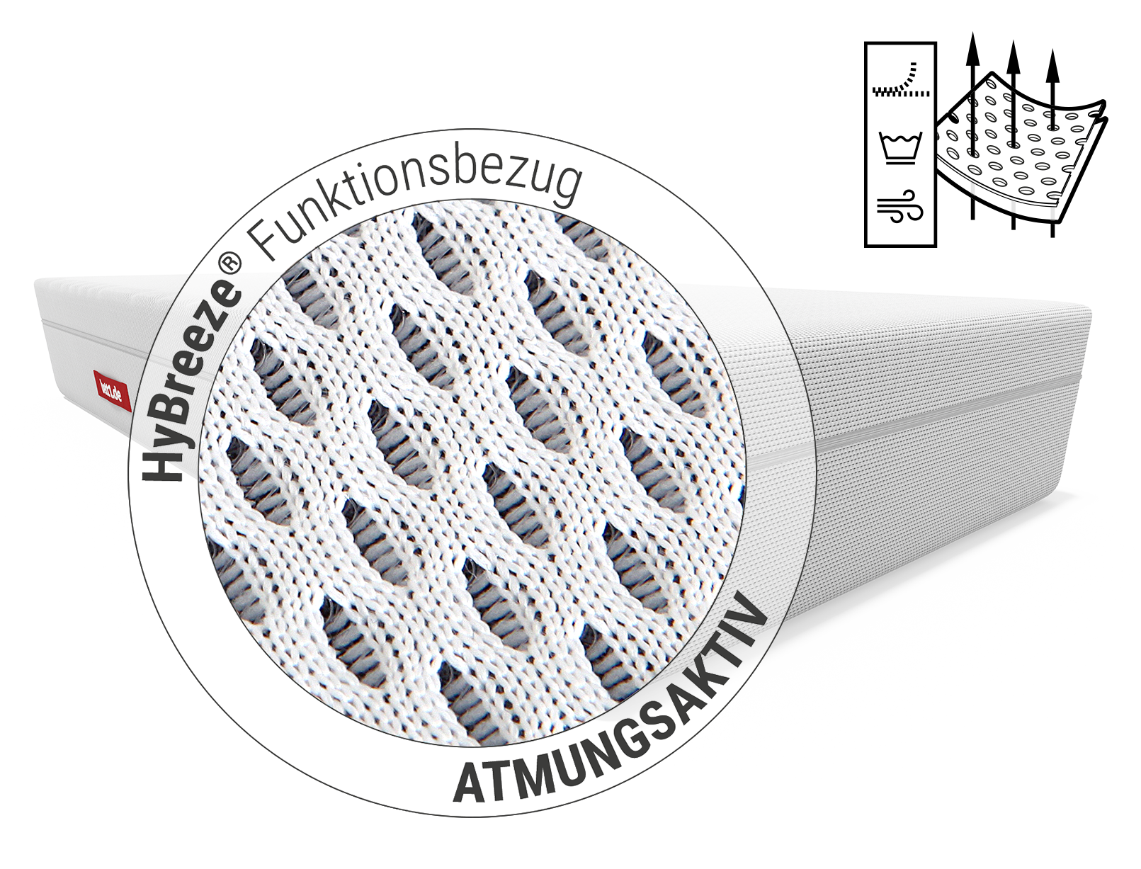 BODYGUARD® Boxspring Matratze Weich weich: Zoom auf Matratzenbezug. Text: HyBreeze® Funktionsbezug/atmungsaktiv. Illustration: Pfeile dringen durch die Poren eines Stoffstücks	
