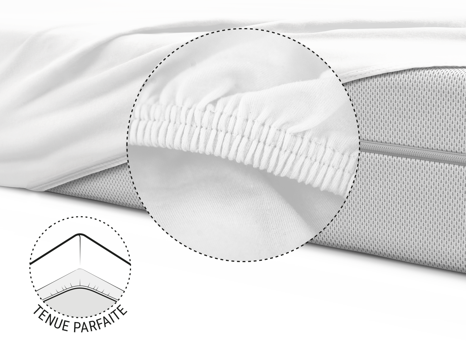 La moitié du matelas BODYGUARD® est recouverte du drap-housse en jersey blanc. Zoom sur l'ourlet renforcé et élastique. Illustration montrant le dessous du matelas avec l'ourlet du drap tiré dessus. Texte : tenue parfaite