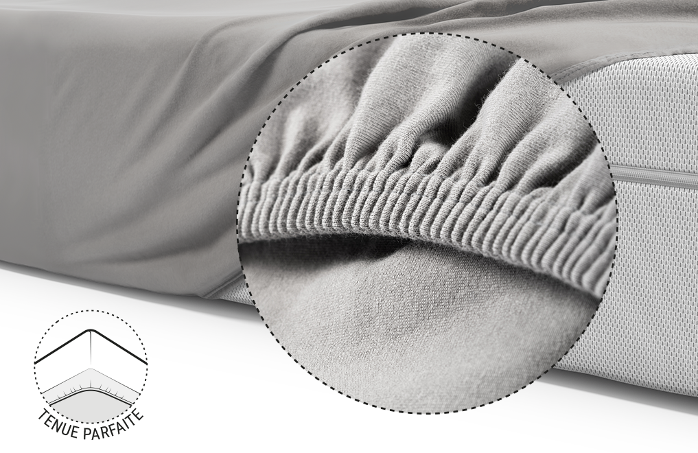 Le matelas BODYGUARD® Boxspring est recouvert d'un drap-housse extra haut. Zoom sur l'ourlet renforcé et élastique. Illustration montrant le dessous du matelas sur lequel l'ourlet du drap est tiré. Texte : tenue parfaite