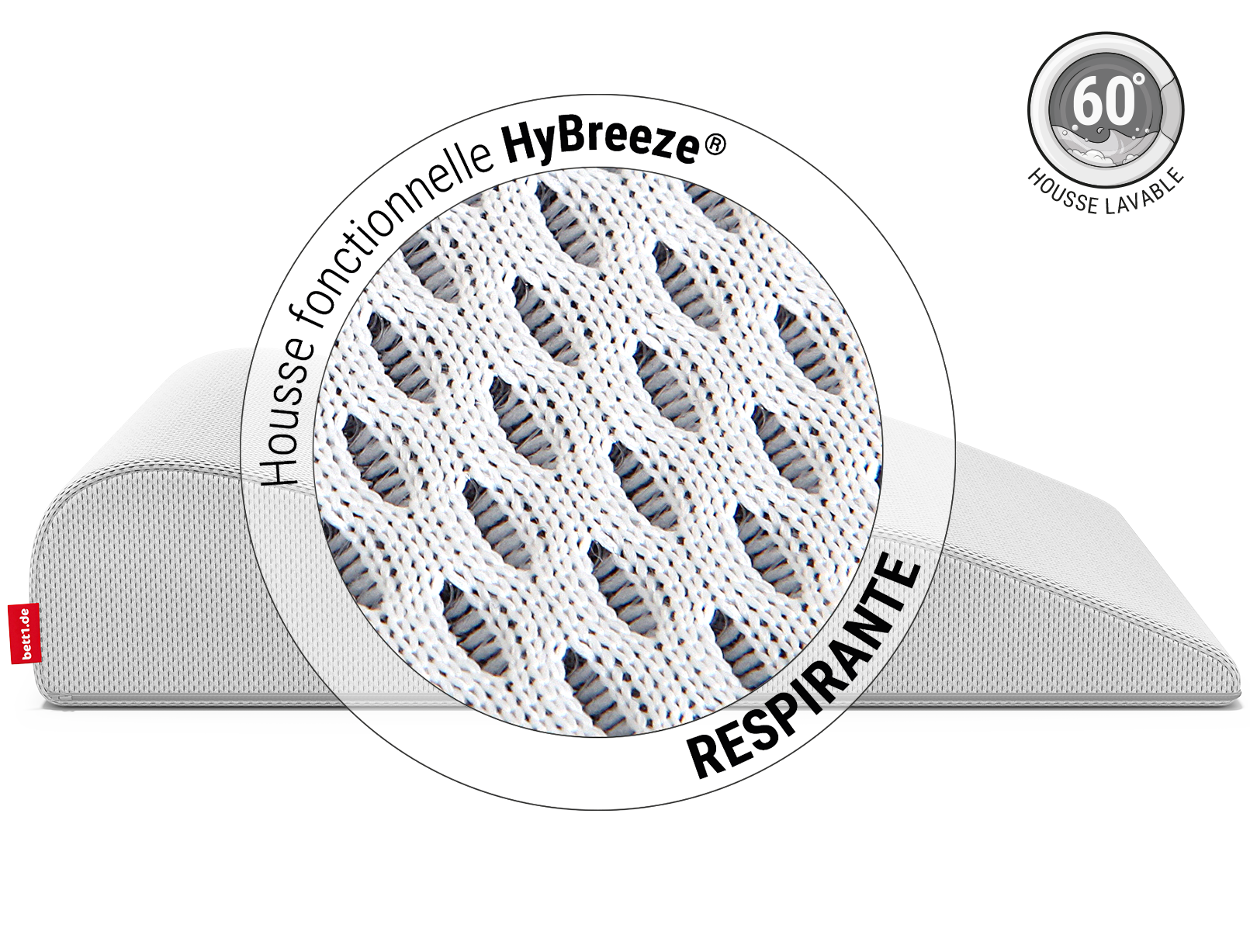 Gros plan sur le tissu HyBreeze® du matelas BODYGUARD®, affichant sa structure aérée avec pictogrammes de lavage à 60 °C et séchage à l’air libre.
