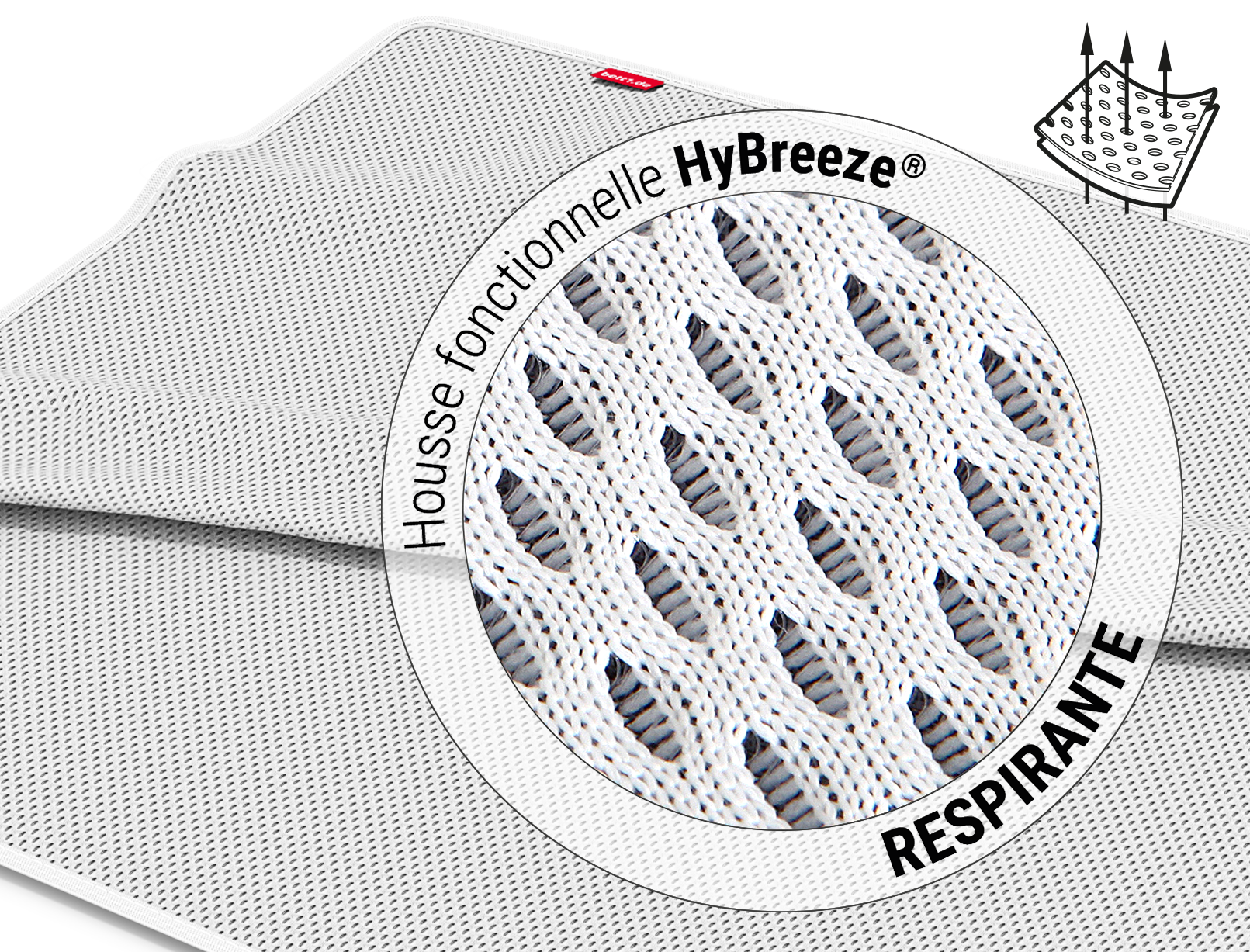 Alèse BODYGUARD®. Zoom sur la partie supérieure. Texte : Housse fonctionnelle HyBreeze®/respirante. Illustration : des flèches pénètrent à travers les pores d'un morceau de la housse fonctionnelle HyBreeze®.