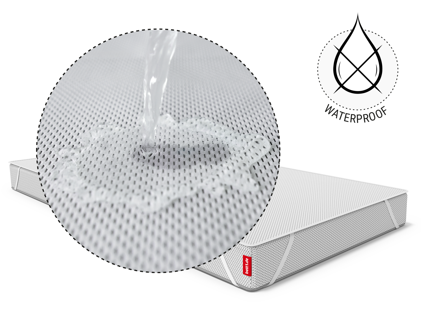 Alèse pour matelas enfant BODYGUARD® sur le matelas enfant BODYGUARD® . Zoom sur le verso de la protection contre l'humidité. A côté, un symbole représentant une goutte d'eau traverse la protection et le texte "iWaterproof"