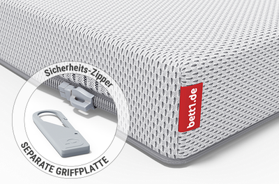 Eine Ecke der BODYGUARD® Kindermatratze: Zoom auf den Reißverschluss mit abgenommener Griffplatte. Text: Sicherheits-Zipper/separate Griffplatte