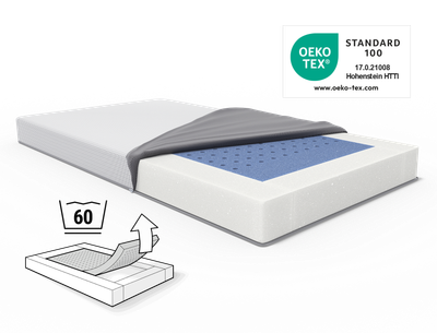 Matelas bébé SuperBreeze avec housse de matelas repliée. Label Oeko-Tex®. Illustration du matelas bébé avec sigle de lavage à 60°C