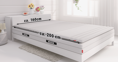 Eine Matratze 160x200 cm liegt in einem Bett. An den Seiten stehen jeweils die Maße.
