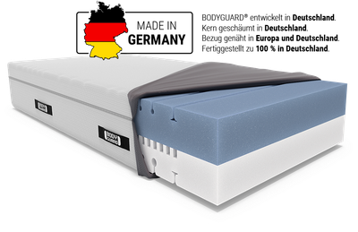 BODYGUARD® Boxspring Matratze mit geöffnetem Bezug. Deutschlandkarte: Made in Germany: BODYGUARD® entwickelt in Deutschland. Kern geschäumt in Deutschland. Bezug genäht in Europa und Deutschland. Fertiggestellt zu 100% in Deutschland	