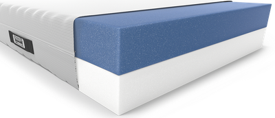 Le matelas BODYGUARD® avec la housse ouverte et vue sur le noyau en mousse bicolore : bleu en haut, blanc en bas.