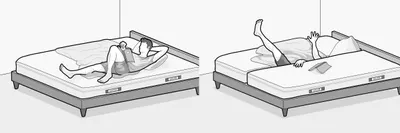 Illustration pour mettre en évidence qu'on peut tomber quand on a deux matelas côte à côte alors que ce n'est pas le cas sur un matelas double. 